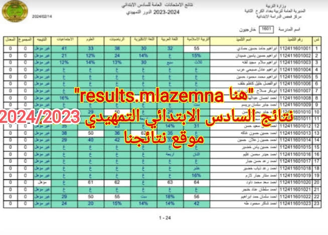 "رابط مباشر" الآن نتائج السادس الابتدائي التمهيدي 2024 الدور الاول محافظات العراق بابل/ ميسان/ البصرة 5 “رابط مباشر” الآن نتائج السادس الابتدائي التمهيدي 2024 الدور الاول محافظات العراق بابل/ ميسان/ البصرة