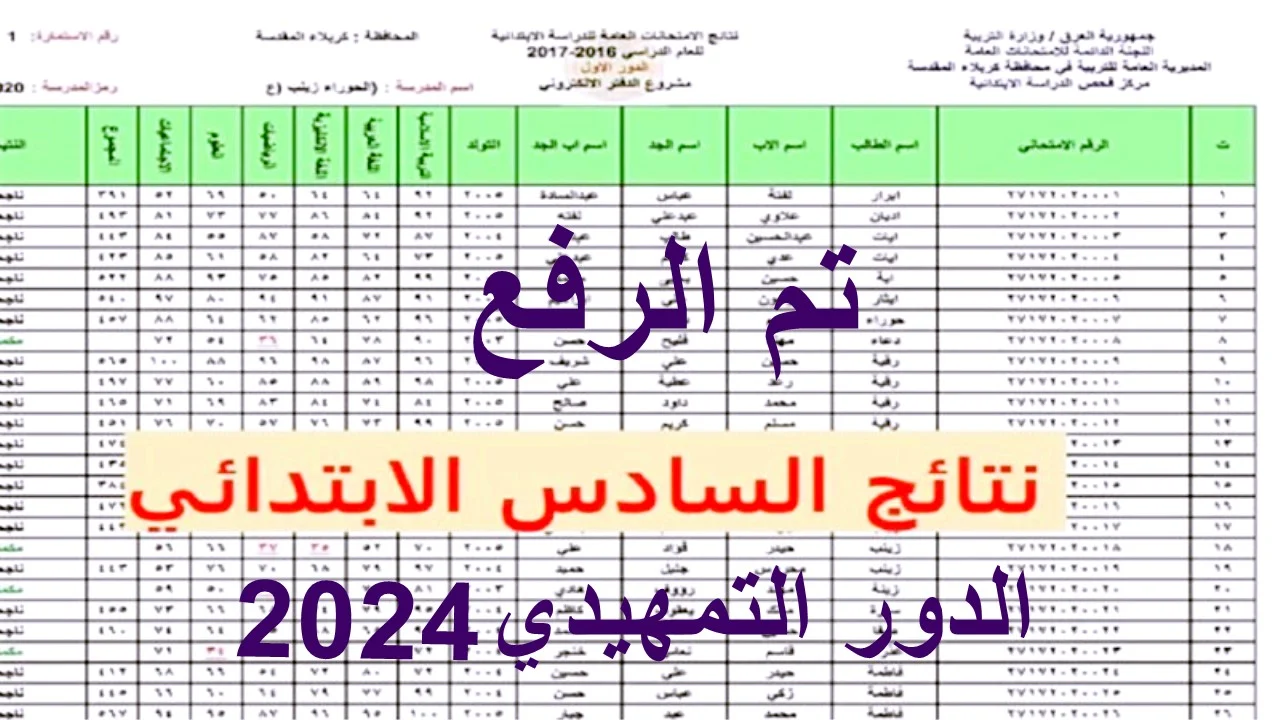 رابط نتائج السادس التمهيدي 2024 العراق مباشر عبر موقع وزارة التربية العراقية 5 رابط نتائج السادس التمهيدي 2024 العراق مباشر عبر موقع وزارة التربية العراقية