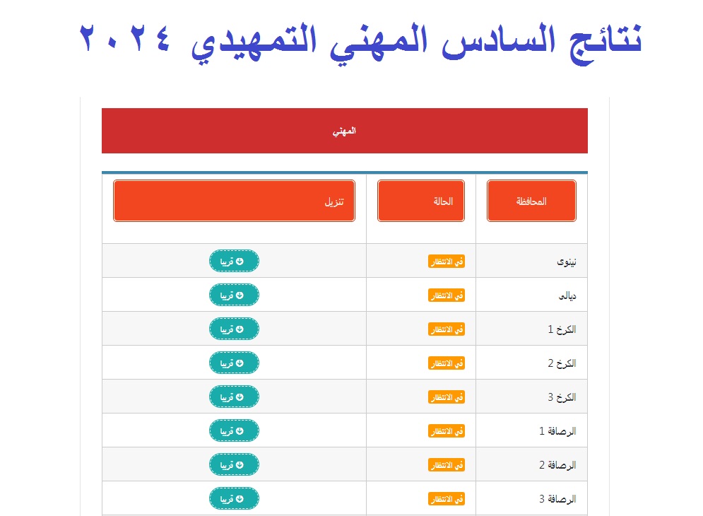 رسمياً .. لينك استخراج نتائج السادس المهني التمهيدي 2024 عموم العراق عبر موقع نتائجنا 5 رسمياً .. لينك استخراج نتائج السادس المهني التمهيدي 2024 عموم العراق عبر موقع نتائجنا