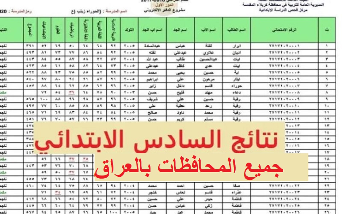 "ظهرت الآن" نتيجة الصف السادس الابتدائي 2024 بالعراق جميع المحافظات 5 “ظهرت الآن” نتيجة الصف السادس الابتدائي 2024 بالعراق جميع المحافظات