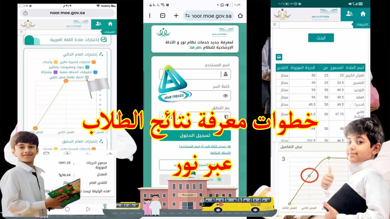 Officially نتائج نظام نور اليوم.. اختبارات الفصل الدراسي الثاني 1445 برقم الهوية والرقم المدني "عبر وزارة التعليم" 5 Officially نتائج نظام نور اليوم.. اختبارات الفصل الدراسي الثاني 1445 برقم الهوية والرقم المدني “عبر وزارة التعليم”