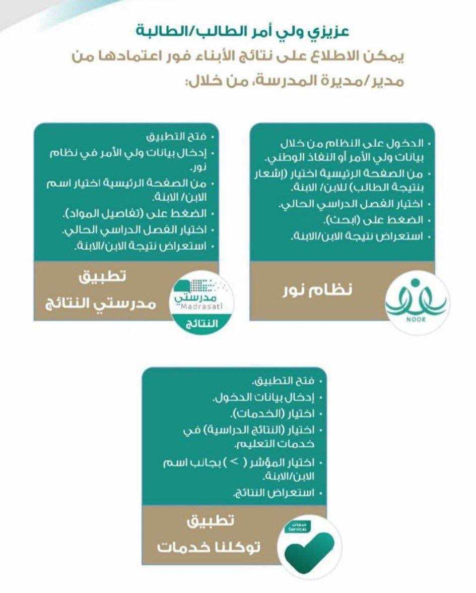 “NOOR” رابط نظام نور بدون كلمة سر 1445 لاستخراج نتائج الترم الثاني.. وطريقة استعادة كلمة المرور