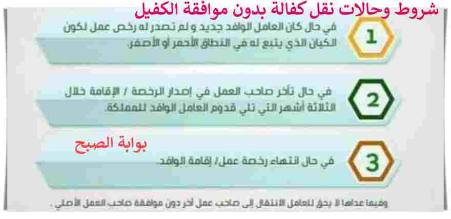 شروط وحالات نقل كفالة بدون موافقة الكفيل 1445