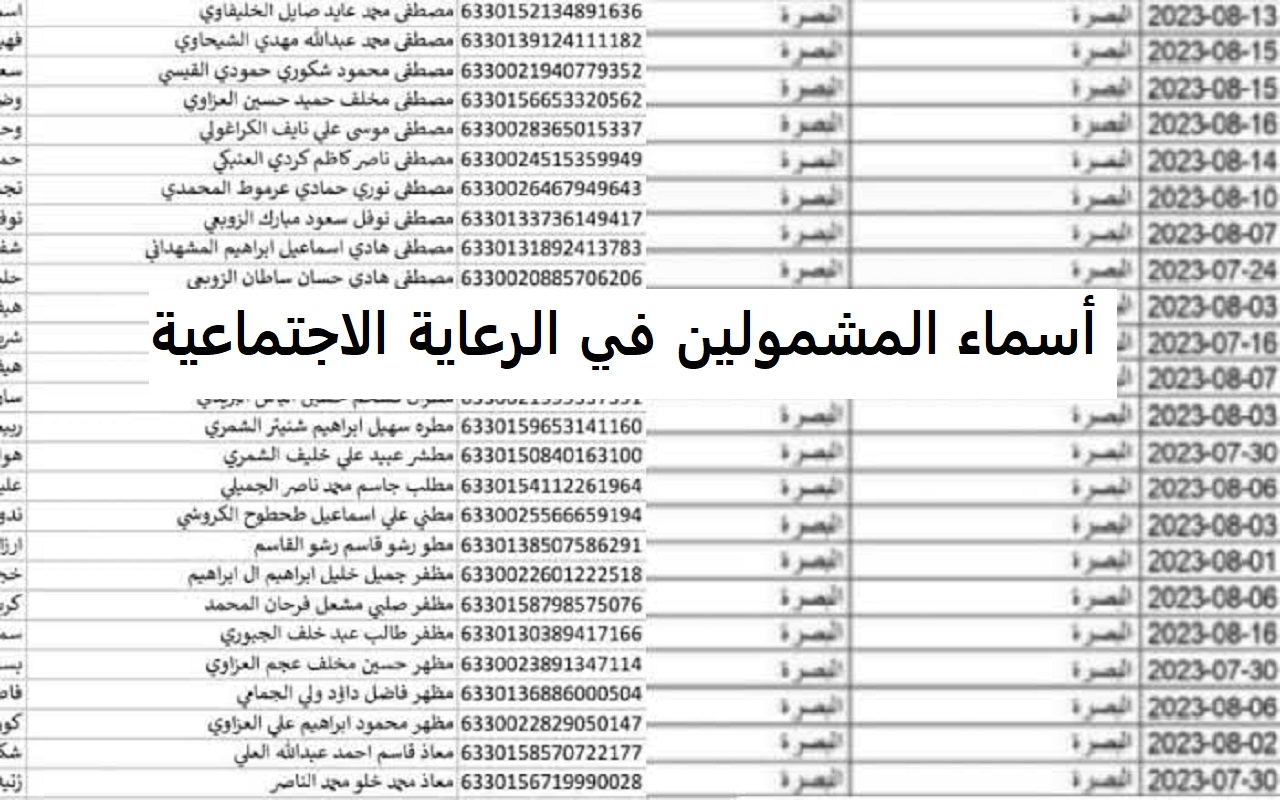 هُنا رابط أسماء المشمولين في الرعاية الاجتماعية عبر وزارة العمل والشؤون الاجتماعية mosla.gov.iq ومنصة مظلتي
