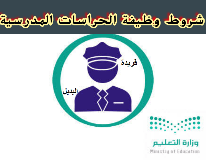 شروط التسجيل في وظائف الأمن المدرسي بالمملكة العربية السعودية 5 شروط التسجيل في وظائف الأمن المدرسي بالمملكة العربية السعودية