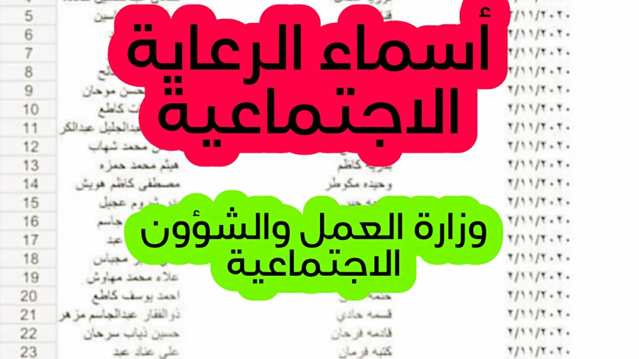 الآن.. رابط الاستعلام عن المشمولين بالرعاية الاجتماعية في العراق 2024 الوجبة الأخيرة 5 الآن.. رابط الاستعلام عن المشمولين بالرعاية الاجتماعية في العراق 2024 الوجبة الأخيرة