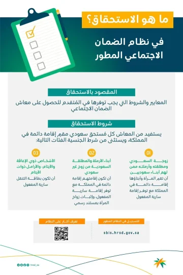 الضمان الاجتماعي يوضح أسباب اختلاف مبلغ المعاش عن قيمة الدعم في الحاسبة التقديرية
