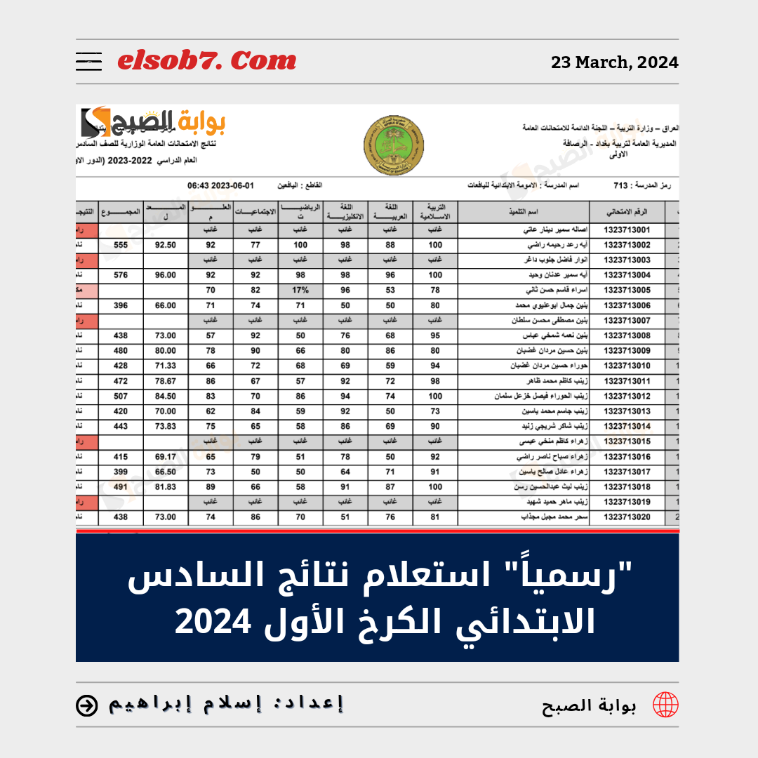 "الكرخ 1" رسمياً رابط استعلام نتائج السادس الابتدائي الكرخ الاول 2024 عبر نتائجنا mlazemna.com 5 “الكرخ 1” رسمياً رابط استعلام نتائج السادس الابتدائي الكرخ الاول 2024 عبر نتائجنا mlazemna.com