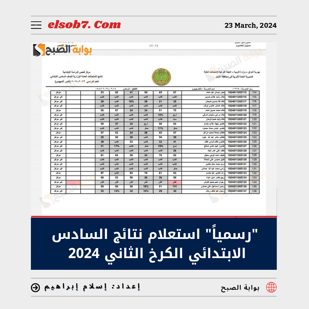 "الكرخ 2" رسمياً رابط استعلام نتائج السادس الابتدائي الكرخ الثاني 2024 عبر نتائجنا mlazemna.com 5 “الكرخ 2” رسمياً رابط استعلام نتائج السادس الابتدائي الكرخ الثاني 2024 عبر نتائجنا mlazemna.com