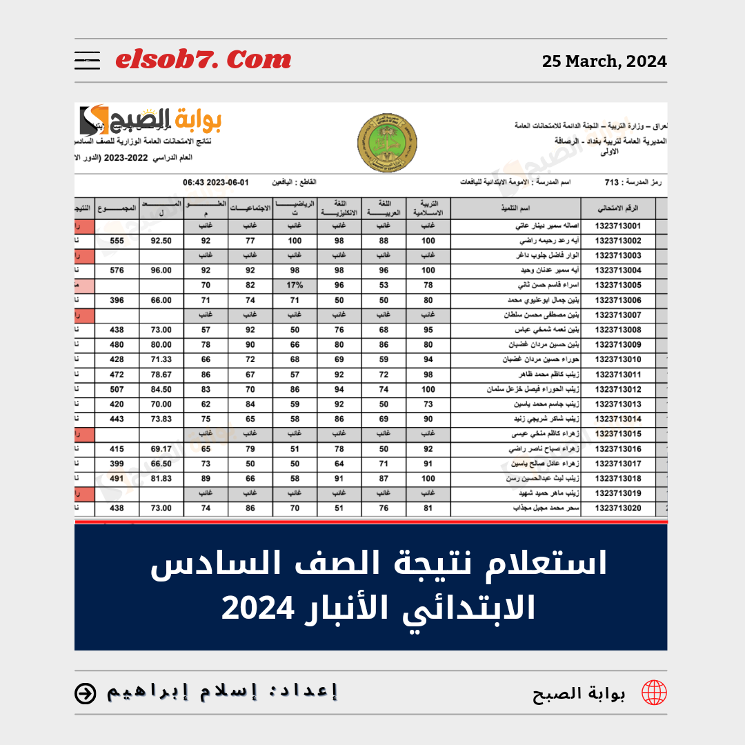 “ظهرت الآن” الاستعلام عن نتائج السادس الابتدائي الانبار 1445 الدور الاول الترم الثاني