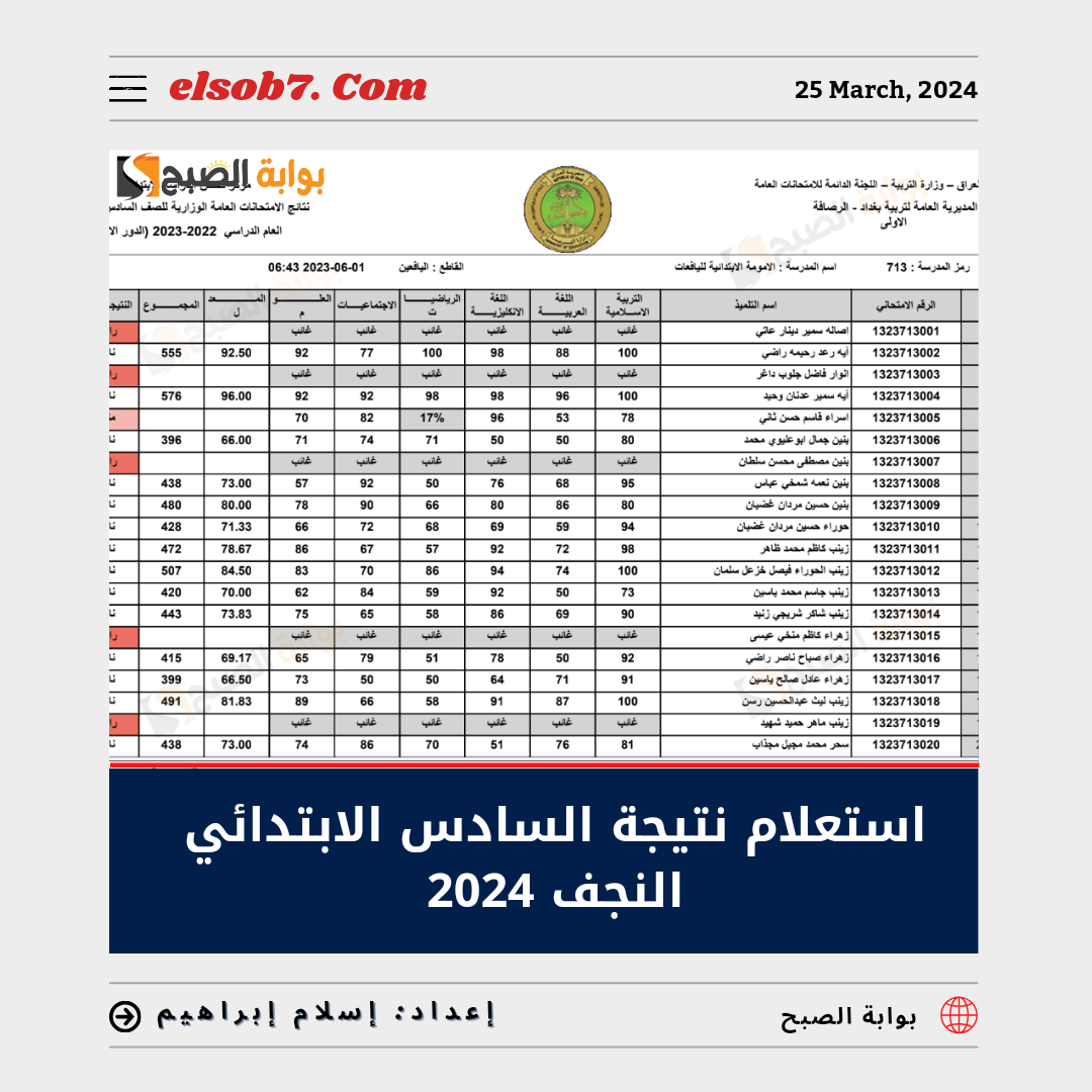 "رسمياً" رابط استعلام نتيجة الصف السادس الابتدائي النجف 2024 الدور الأول 5 “رسمياً” رابط استعلام نتيجة الصف السادس الابتدائي النجف 2024 الدور الأول