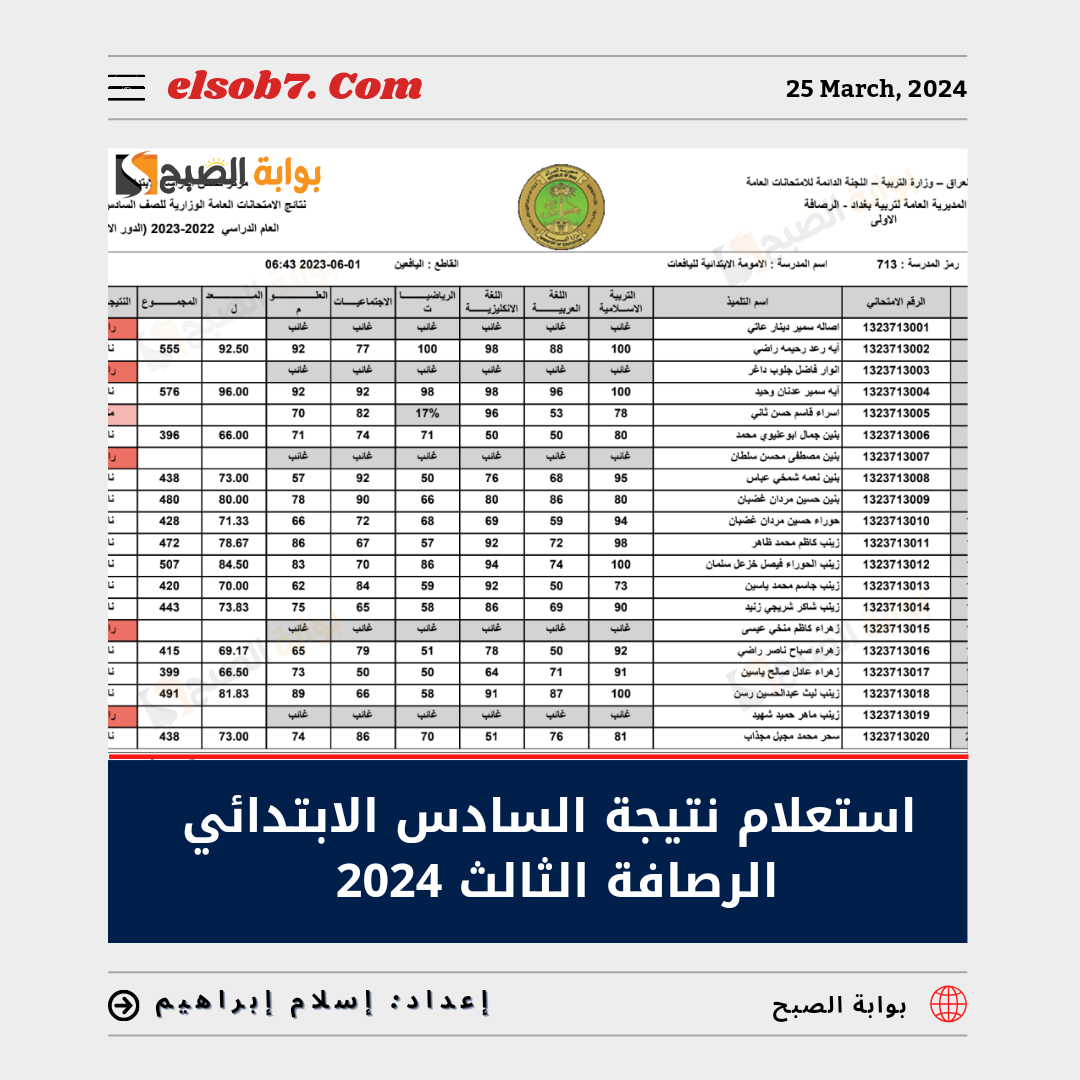 عاجل ورسمياً" خطوات ورابط الاستعلام عن نتيجة السادس الابتدائي الرصافة الثالث 2024 الترم الثاني 5 عاجل ورسمياً” خطوات ورابط الاستعلام عن نتيجة السادس الابتدائي الرصافة الثالث 2024 الترم الثاني
