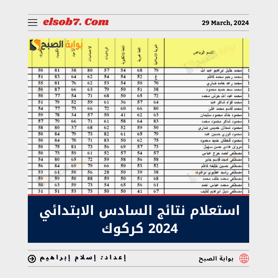 التربية العراقية" تُعلن رابط الاستعلام عن نتائج السادس الابتدائي كركوك الدور الاول 2024 7 التربية العراقية” تُعلن رابط الاستعلام عن نتائج السادس الابتدائي كركوك الدور الاول 2024