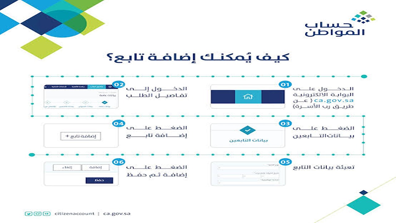 3 خطوات لازمة لإضافة التابعين في حساب المواطن والاستفادة من الدعم.. وهذا هو الرابط الرسمي 5 3 خطوات لازمة لإضافة التابعين في حساب المواطن والاستفادة من الدعم.. وهذا هو الرابط الرسمي