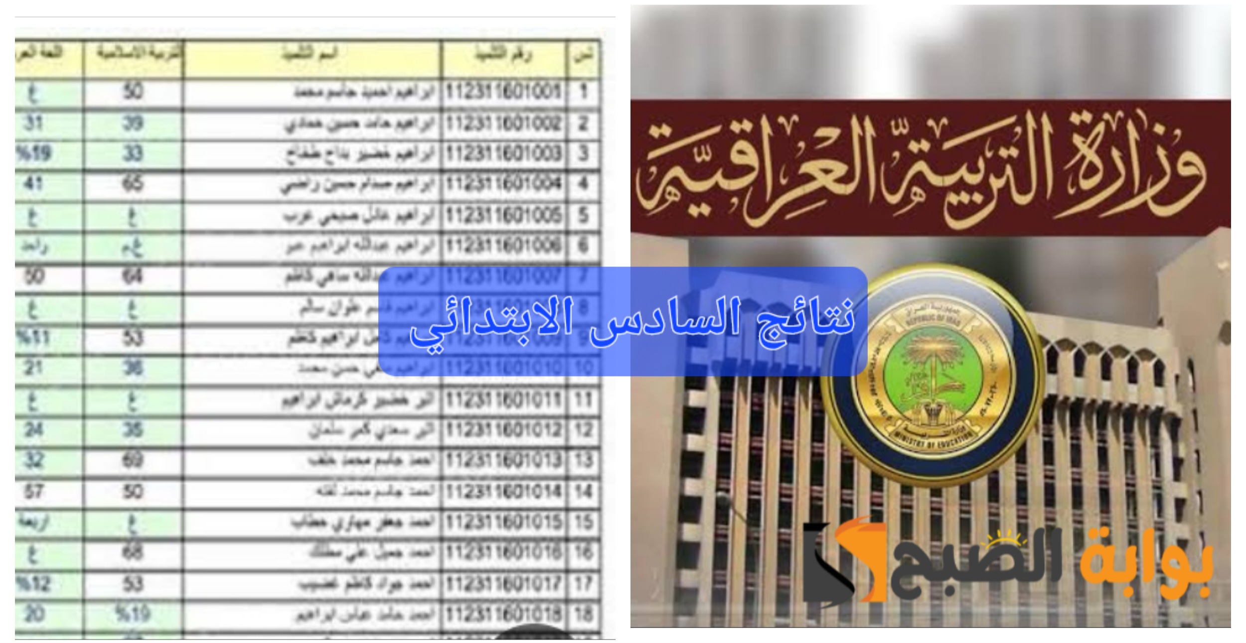 "اعرف نتيجتك الان"..رابط وخطوات معرفة نتائج الصف السادس الابتدائي في العراق 2024 5 “اعرف نتيجتك الان”..رابط وخطوات معرفة نتائج الصف السادس الابتدائي في العراق 2024