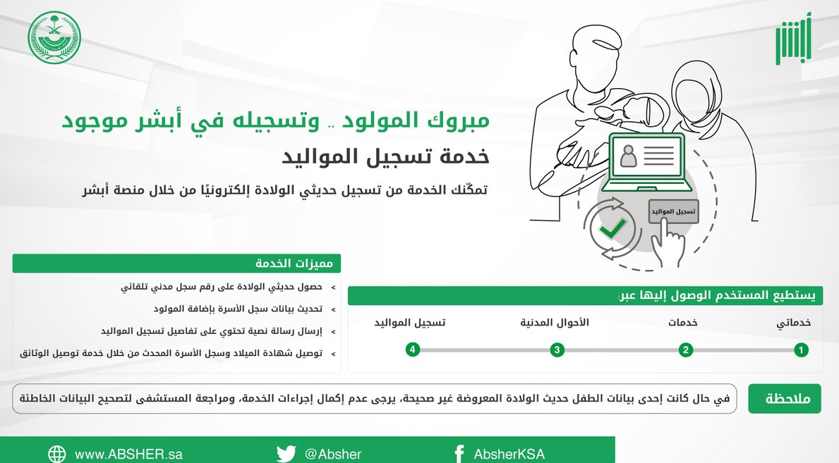 كيفية تسجيل المواليد عبر أبشر 1445 وشروط التوثيق ورسوم غرامة تأخير 5 كيفية تسجيل المواليد عبر أبشر 1445 وشروط التوثيق ورسوم غرامة تأخير