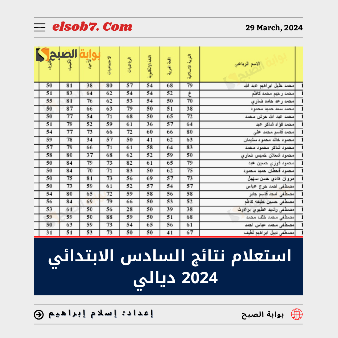 "التربية العراقية" تُعلن رابط الاستعلام عن نتائج السادس الابتدائي ديالي الدور الاول 2024 5 “التربية العراقية” تُعلن رابط الاستعلام عن نتائج السادس الابتدائي ديالي الدور الاول 2024