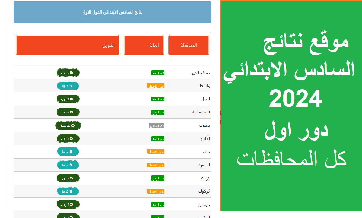 كشوفات PDF .. نتائج السادس الابتدائي 2024 ديالي نتائجنا بالاسم موقع epedu.gov.iq وزارة التربية العراقية “جميع المحافظات” 5 كشوفات PDF .. نتائج السادس الابتدائي 2024 ديالي نتائجنا بالاسم موقع epedu.gov.iq وزارة التربية العراقية “جميع المحافظات”