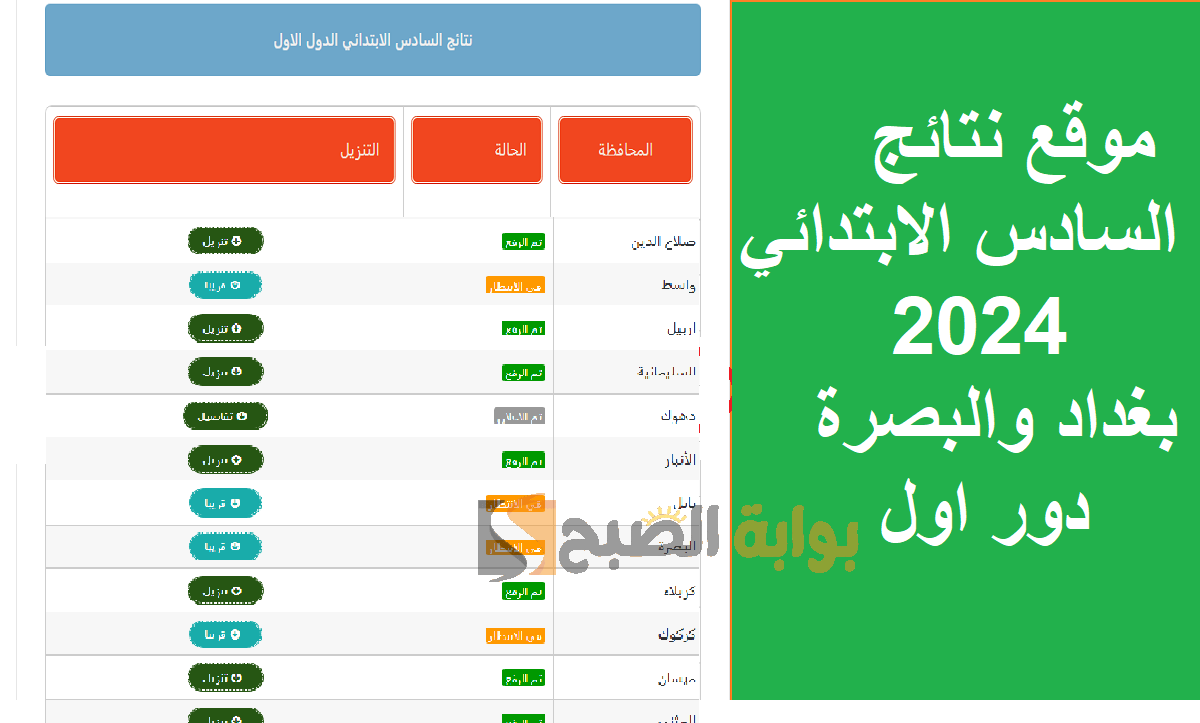 برابط شغال موقع نتائج السادس الابتدائي 2024 بغداد والبصرة دور اول بالعراق كشوفات وزارة التربية العراقية pdf