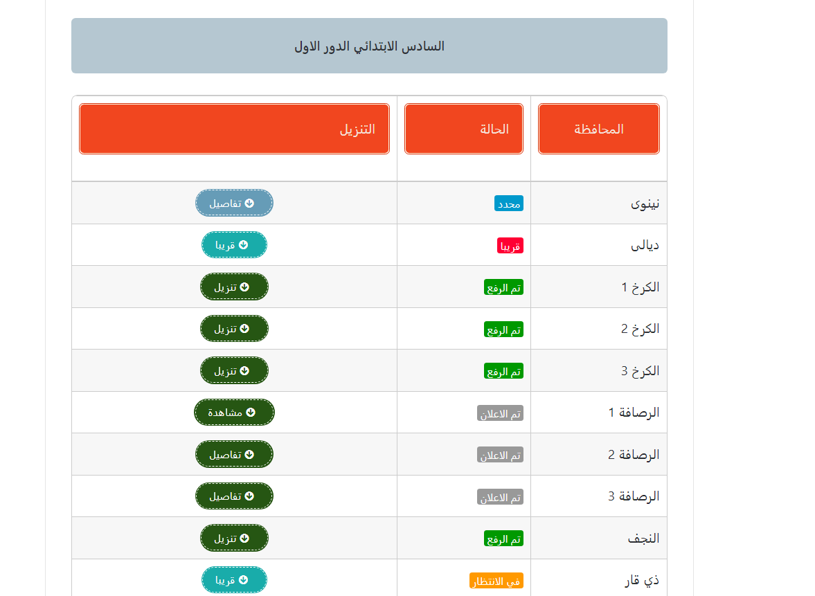 درجتك أون لاين ..لينك نتائج السادس الابتدائي البصرة 2024 من “موقع ملازمنا” وزارة التربية العراقية الرابط الرسمي 5 درجتك أون لاين ..لينك نتائج السادس الابتدائي البصرة 2024 من “موقع ملازمنا” وزارة التربية العراقية الرابط الرسمي