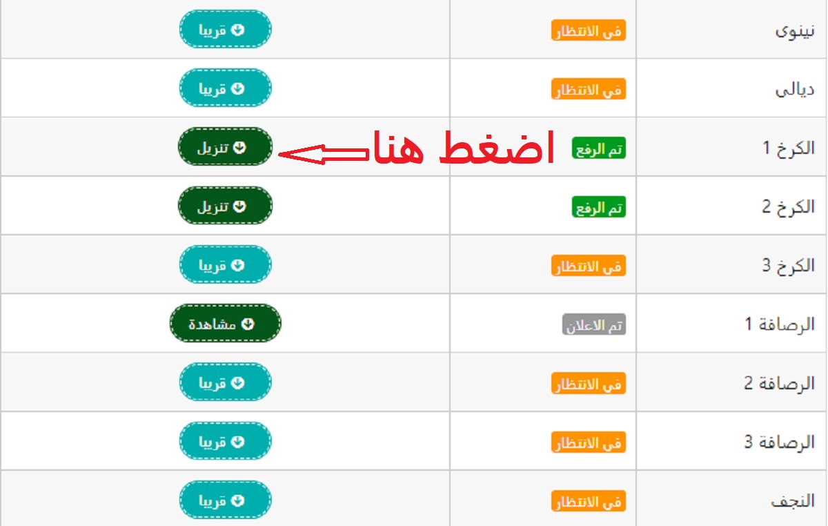 "من هنا PDF".. احصل على نتائج السادس الابتدائي بشكل مباشر في الرصافة 1 والكرخ الأولى والثانية 5 “من هنا PDF”.. احصل على نتائج السادس الابتدائي بشكل مباشر في الرصافة 1 والكرخ الأولى والثانية