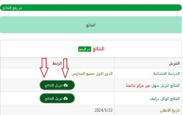 “ناجح ولا مكمل”.. نتائج السادس الابتدائي في الكرخ 1 والكرخ 2 بالاسم فقط