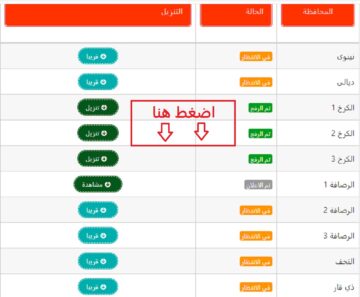 رابط نتائج السادس الابتدائي الكرخ 3 للاستعلام بالاسم فقط.. “ظهرت رسمياً PDF”