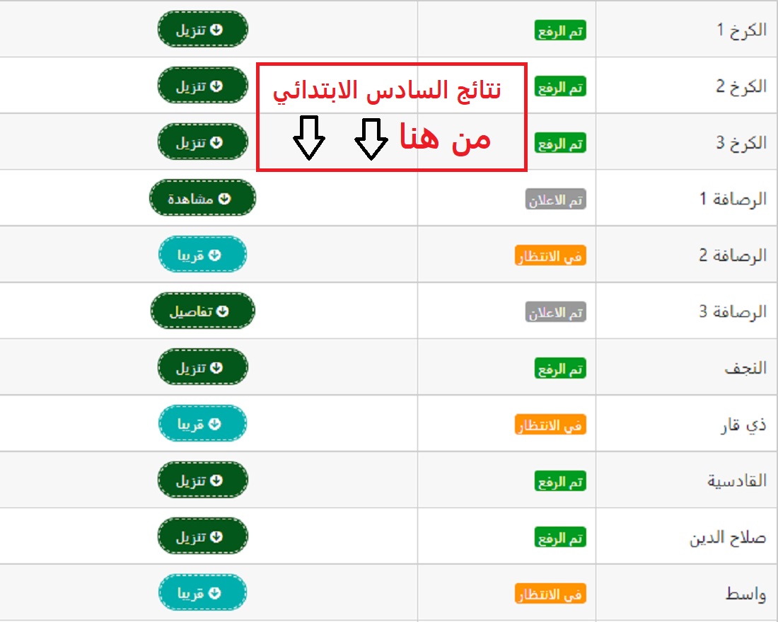 متى تظهر نتائج السادس الابتدائي العراق 2024 بقية المحافظات؟.. "تابع واستعلم من هنا برابط مباشر" 8 متى تظهر نتائج السادس الابتدائي العراق 2024 بقية المحافظات؟.. “تابع واستعلم من هنا برابط مباشر”