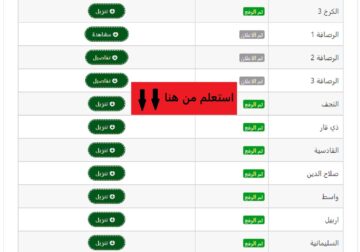 عاجل.. ظهور نتائج السادس الابتدائي رسمياً في ذي قار “استعلم من هنا”