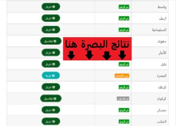 رابط استعلام نتائج السادس الابتدائي العراق 2024 في البصرة