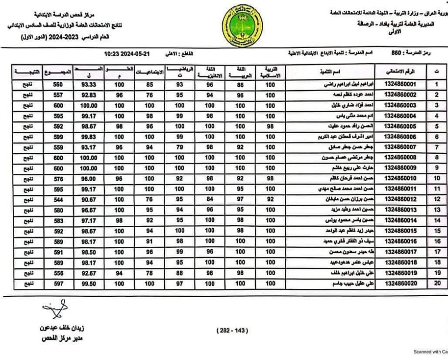 نتيجتك متاحة "PDF".. رابط نتائج السادس ابتدائي نينوى 2024 دور أول وعموم المحافظات العراقية من نتائجنا وزارة التربية بالعراق 5 نتيجتك متاحة “PDF”.. رابط نتائج السادس ابتدائي نينوى 2024 دور أول وعموم المحافظات العراقية من نتائجنا وزارة التربية بالعراق