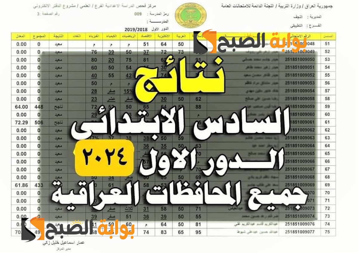 "شوكت" نتائج السادس الابتدائي 2024 الدور الأول موقع نتائجنا results.mlazemna 5 “شوكت” نتائج السادس الابتدائي 2024 الدور الأول موقع نتائجنا results.mlazemna