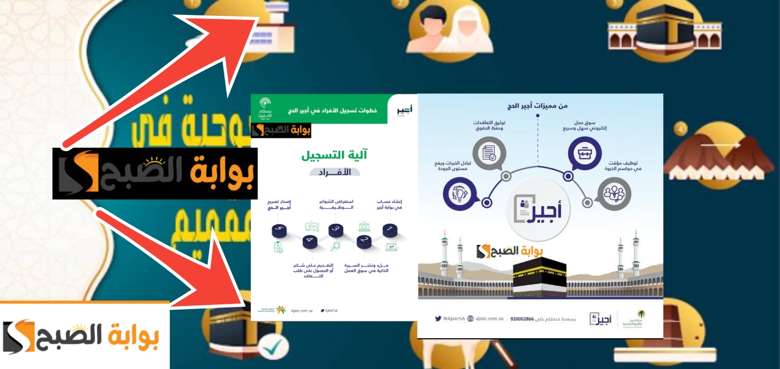 خطوات التسجيل في منصة أجير الحج للحصول على فرصة عمل مميزة في حج 1446 5 خطوات التسجيل في منصة أجير الحج للحصول على فرصة عمل مميزة في حج 1446
