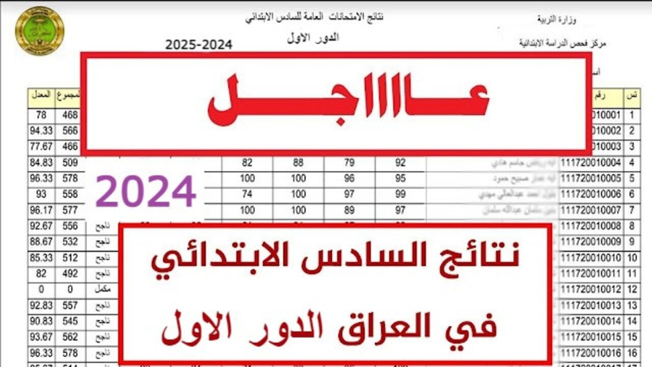 “وزارة التربية العراقية epedu.gov.iq“ لـيــنــك نتائج السادس ابتدائي الدور الأول 2024 عموم محافظات العراق .. بالخطوات