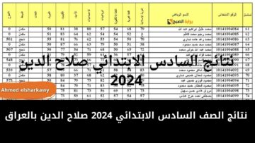 “من هنا” نتائج الصف السادس الابتدائي 2024 صلاح الدين بالعراق عبر epedu.gov.iq وزارة التربية العراقية