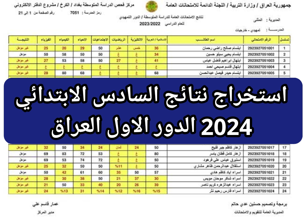 "هنـا" رابط نتائج السادس الابتدائي العراق الدور الاول 2024 موقع نتائجنا results.mlazemna موعد الإعلان 5 “هنـا” رابط نتائج السادس الابتدائي العراق الدور الاول 2024 موقع نتائجنا results.mlazemna موعد الإعلان