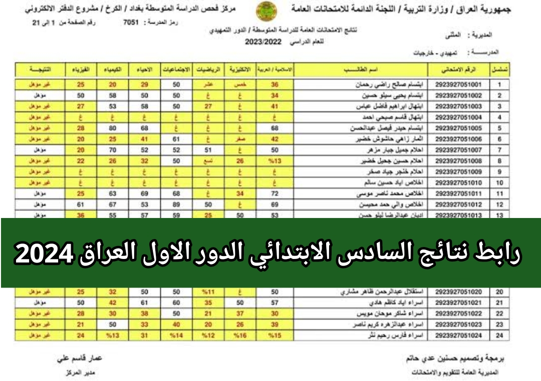 الان من هنا رابط نتائج السادس الابتدائي الدور الاول 2024 جميع المحافظات العراق results.mlazemna