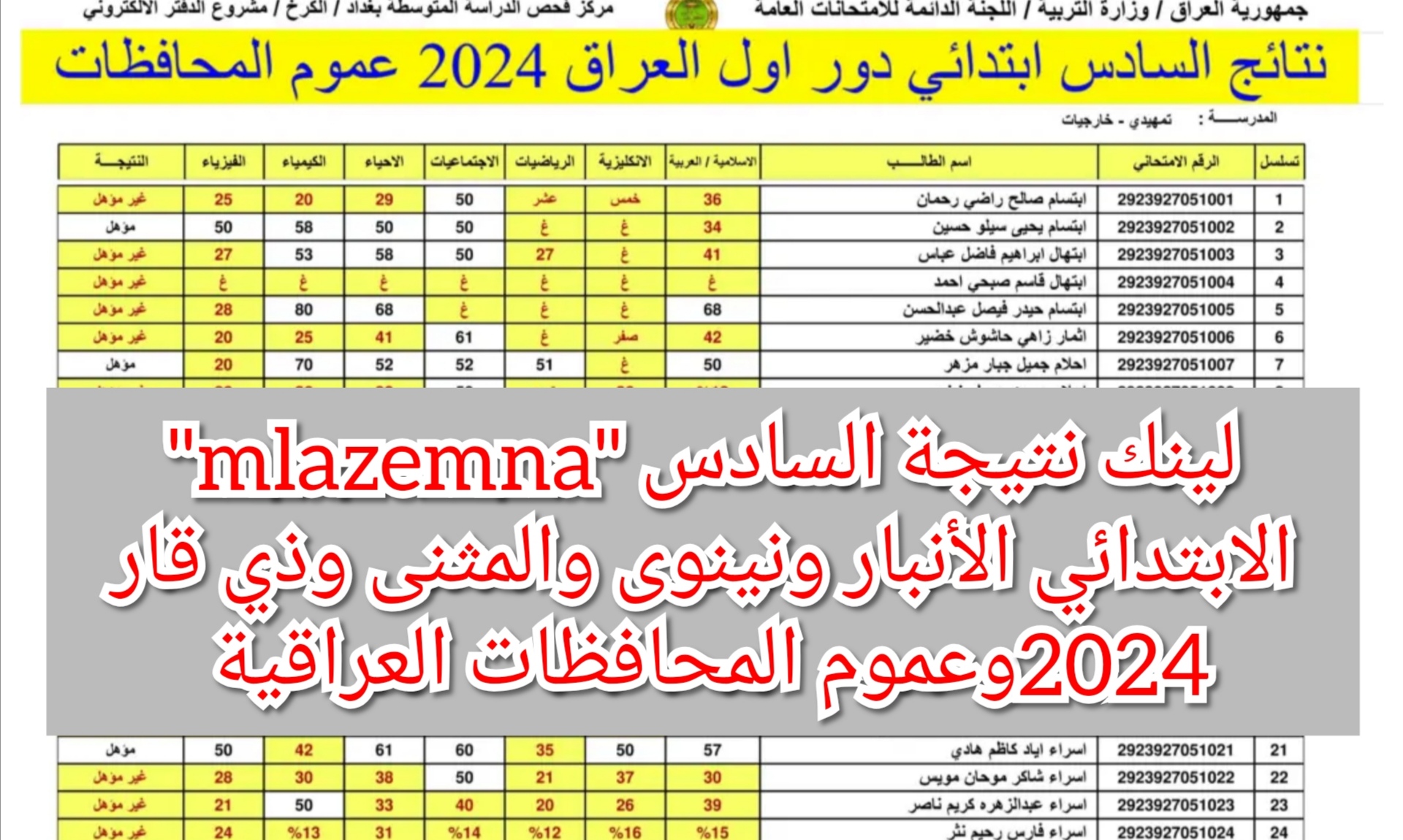 "mlazemna" لينك نتيجة السادس الابتدائي الأنبار ونينوى والمثنى وذي قار وعموم المحافظات العراقية 2024 5 “mlazemna” لينك نتيجة السادس الابتدائي الأنبار ونينوى والمثنى وذي قار وعموم المحافظات العراقية 2024