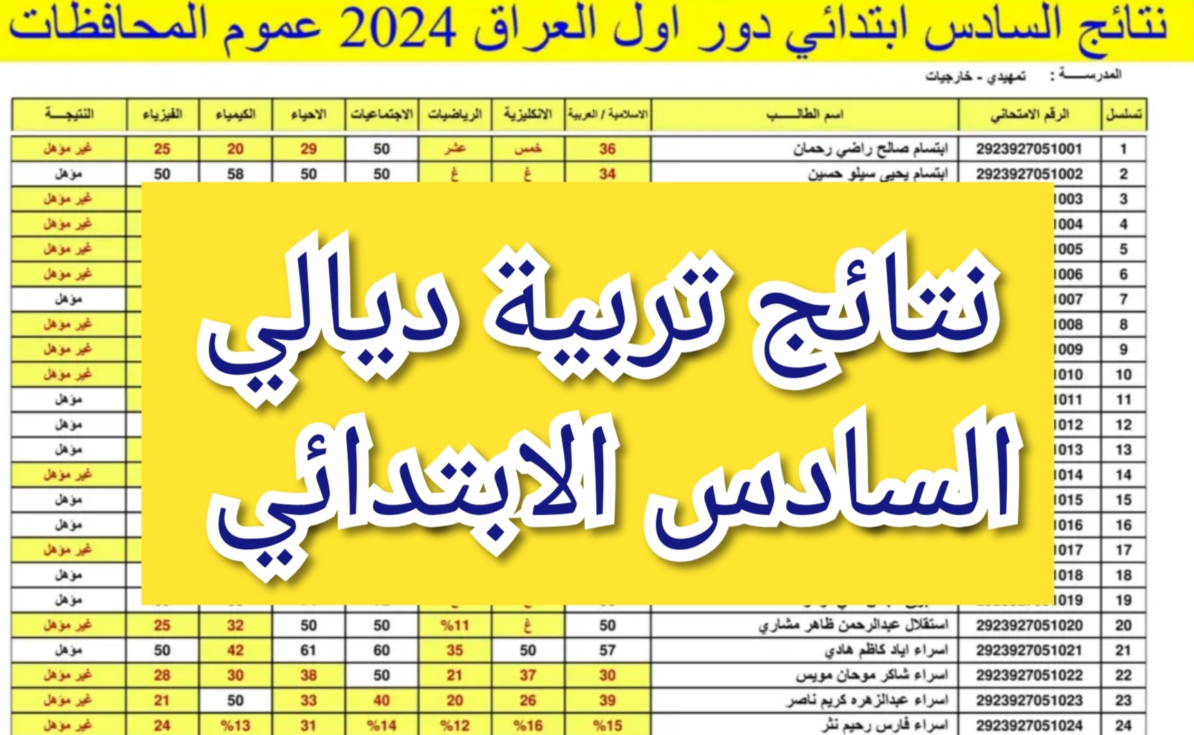 نتيجة السادس الابتدائي ديالي الدور الأول بصيغة Pdf عبر موقع نتائجنا الإلكتروني 5 نتيجة السادس الابتدائي ديالي الدور الأول بصيغة Pdf عبر موقع نتائجنا الإلكتروني