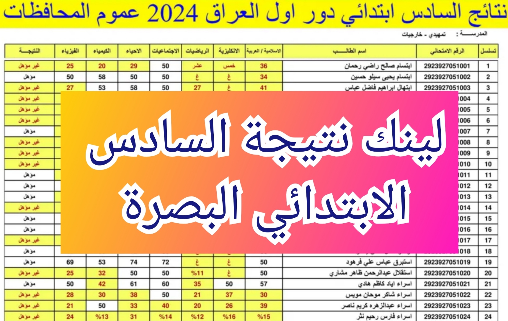 لينك نتيجة الصف السادس الابتدائي البصرة الدور الأول results mlazemna بصيغة Pdf 5 لينك نتيجة الصف السادس الابتدائي البصرة الدور الأول results mlazemna بصيغة Pdf
