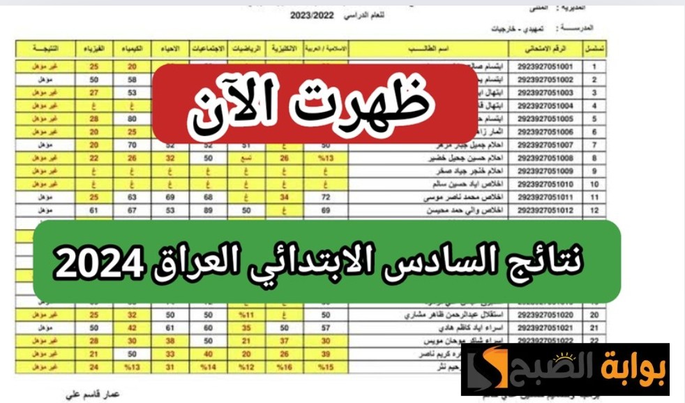 ظهرت هنا.. رابط نتائج السادس الابتدائي العراق الدور الاول 2024 وزارة التربية والتعليم العراقية epedu.gov.iq