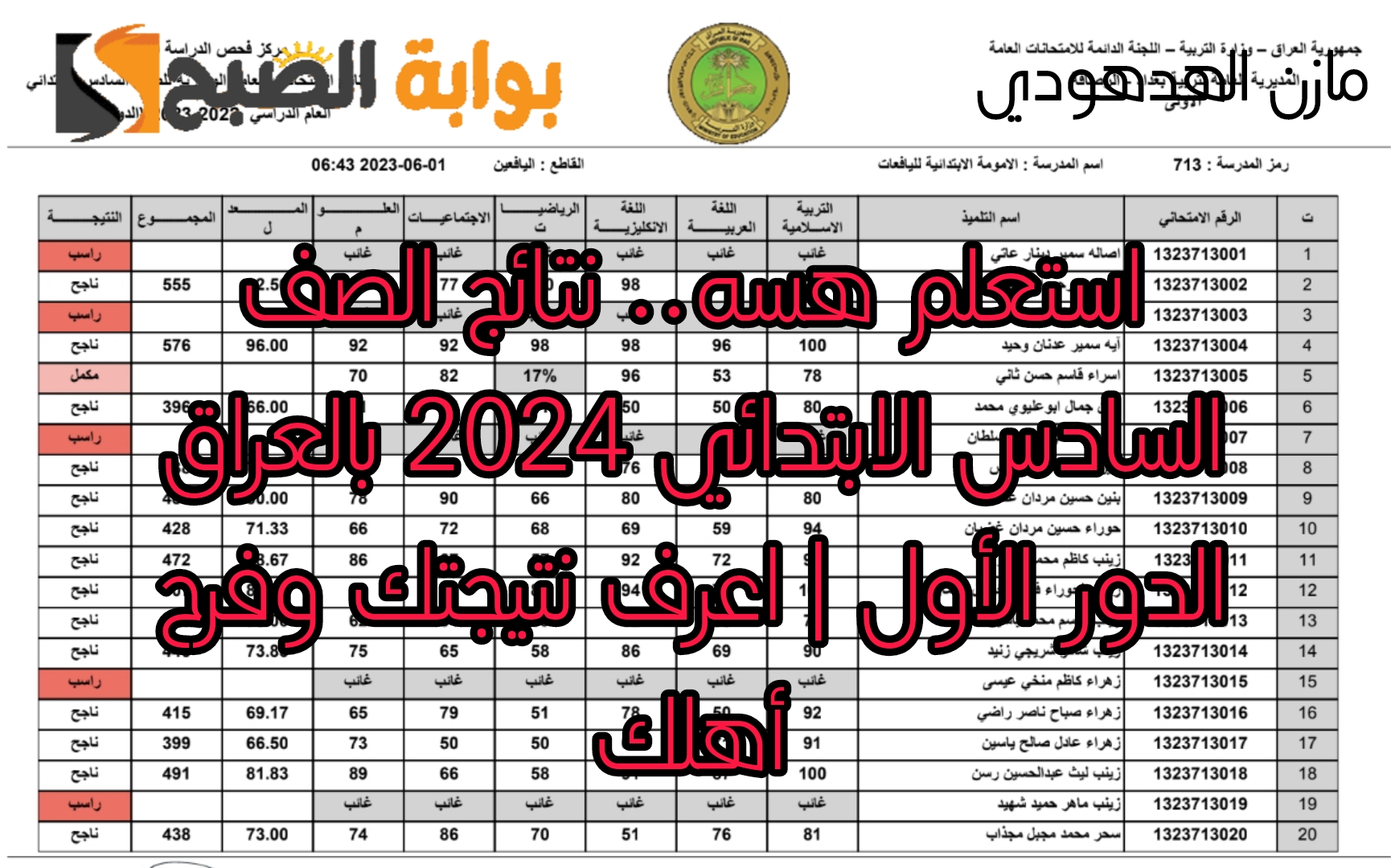 استعلم هسه.. نتائج الصف السادس الابتدائي 2024 بالعراق الدور الأول | اعرف نتيجتك وفرح أهلك 5 استعلم هسه.. نتائج الصف السادس الابتدائي 2024 بالعراق الدور الأول | اعرف نتيجتك وفرح أهلك