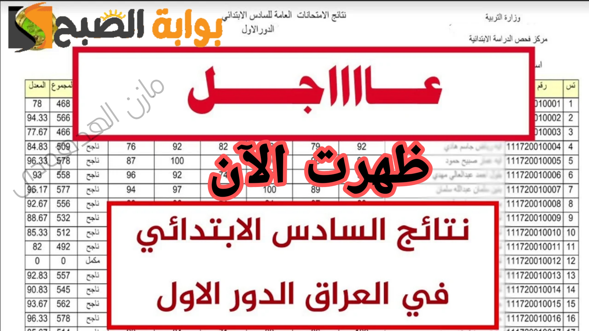 «وزارة التربية العراقية» الاستعلام عن نتائج الصف السادس الابتدائي 2024 الدور الأول عبر موقع نتائجنا 5 «وزارة التربية العراقية» الاستعلام عن نتائج الصف السادس الابتدائي 2024 الدور الأول عبر موقع نتائجنا