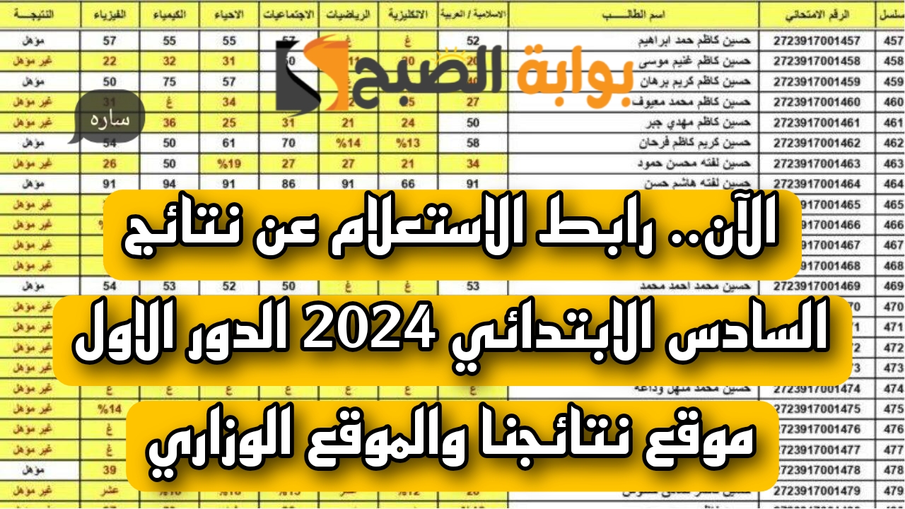 الآن.. رابط الاستعلام عن نتائج السادس الابتدائي 2024 الدور الاول موقع نتائجنا والموقع الوزاري 5 الآن.. رابط الاستعلام عن نتائج السادس الابتدائي 2024 الدور الاول موقع نتائجنا والموقع الوزاري