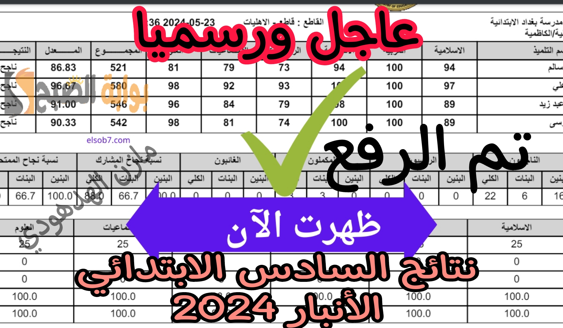 «عاجل ورسميا» ظهرت الآن نتائج السادس الابتدائي الأنبار الدور الأول 2024 "حملها هسة PDF" 5 «عاجل ورسميا» ظهرت الآن نتائج السادس الابتدائي الأنبار الدور الأول 2024 “حملها هسة PDF”