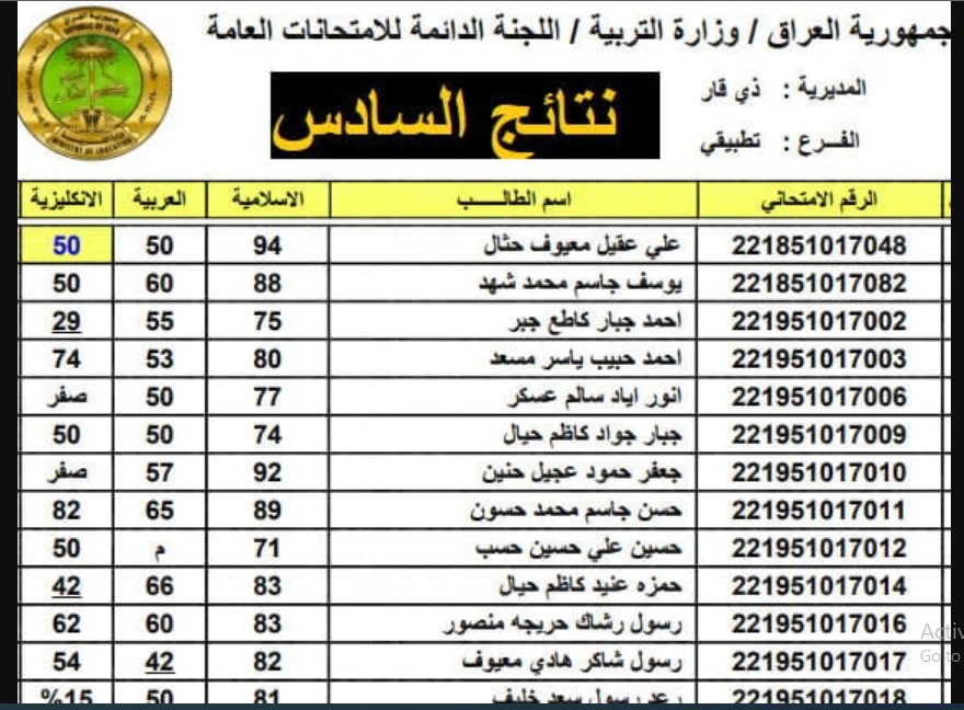 نتائج 6 ابتدائى بالعراق.. epedu.gov.iq رابط نتائج السادس الابتدائي الدور الأول 2024 جميع المحافظات عبر موقع وزارة التربية والتعليم 5 نتائج 6 ابتدائى بالعراق.. epedu.gov.iq رابط نتائج السادس الابتدائي الدور الأول 2024 جميع المحافظات عبر موقع وزارة التربية والتعليم