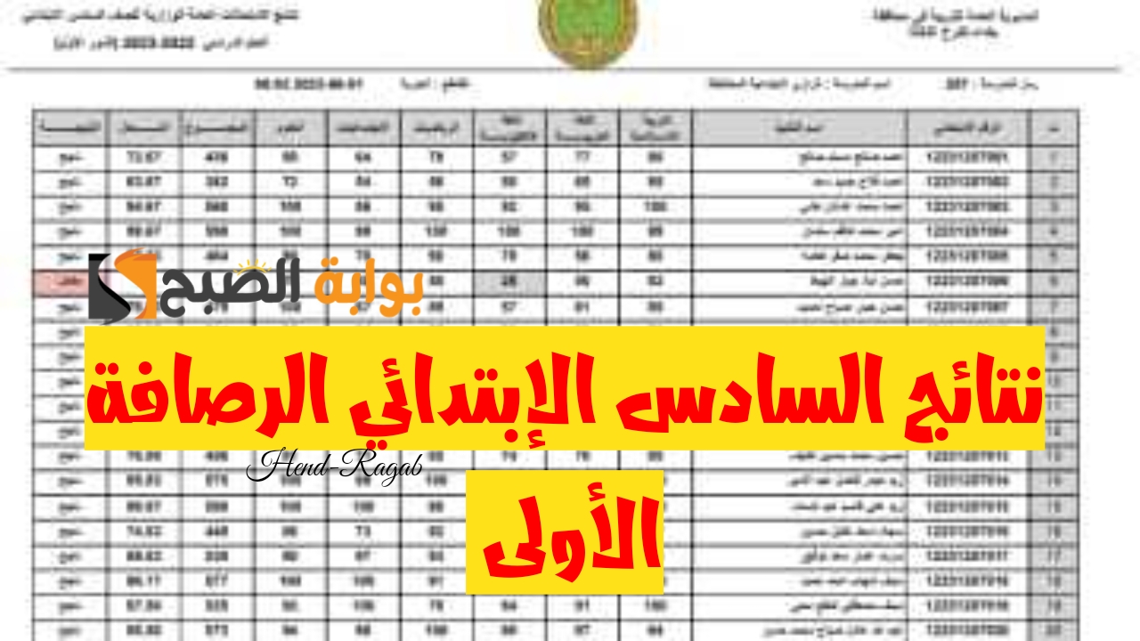 «مبروك للناجحين».. استعلام نتائج السادس الإبتدائي 2024 الرصافة الأولى PDF بالرابط الرسمي 5 «مبروك للناجحين».. استعلام نتائج السادس الإبتدائي 2024 الرصافة الأولى PDF بالرابط الرسمي