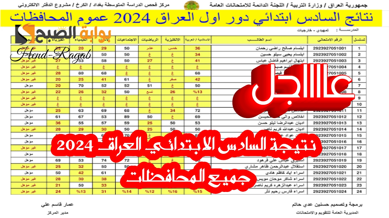 «عاجل».. رابط نتائج السادس الإبتدائي "6 ابتدائي" في العراق 2024 لجميع المحافظات.. استعلم الآن! 5 «عاجل».. رابط نتائج السادس الإبتدائي “6 ابتدائي” في العراق 2024 لجميع المحافظات.. استعلم الآن!