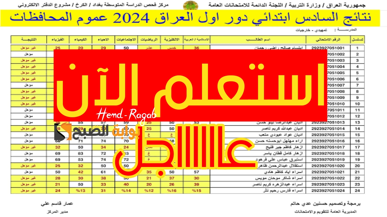 نينوى/ البصرة/ ذي قار.. نتائج السادس الابتدائي الدور الأول العراق 2024 بالدرجات