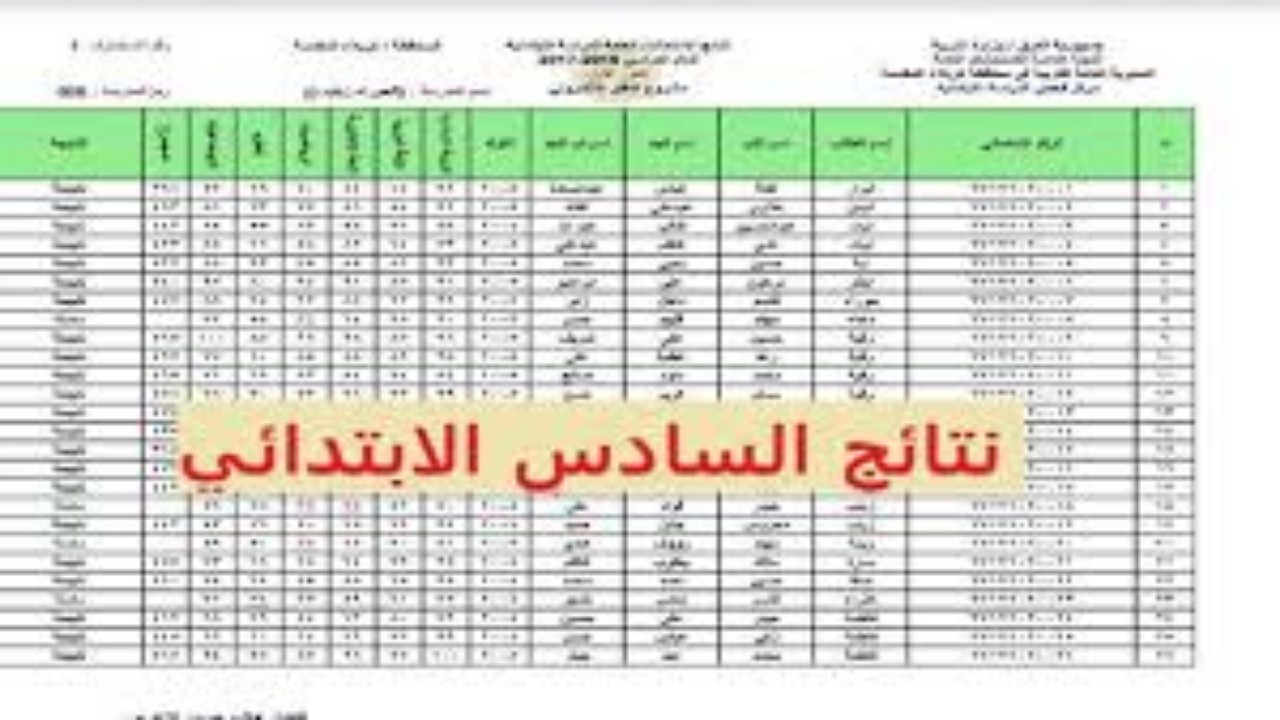 ظهور نتائج دهوك الصف السادس الابتدائي على موقع نتائجنا
